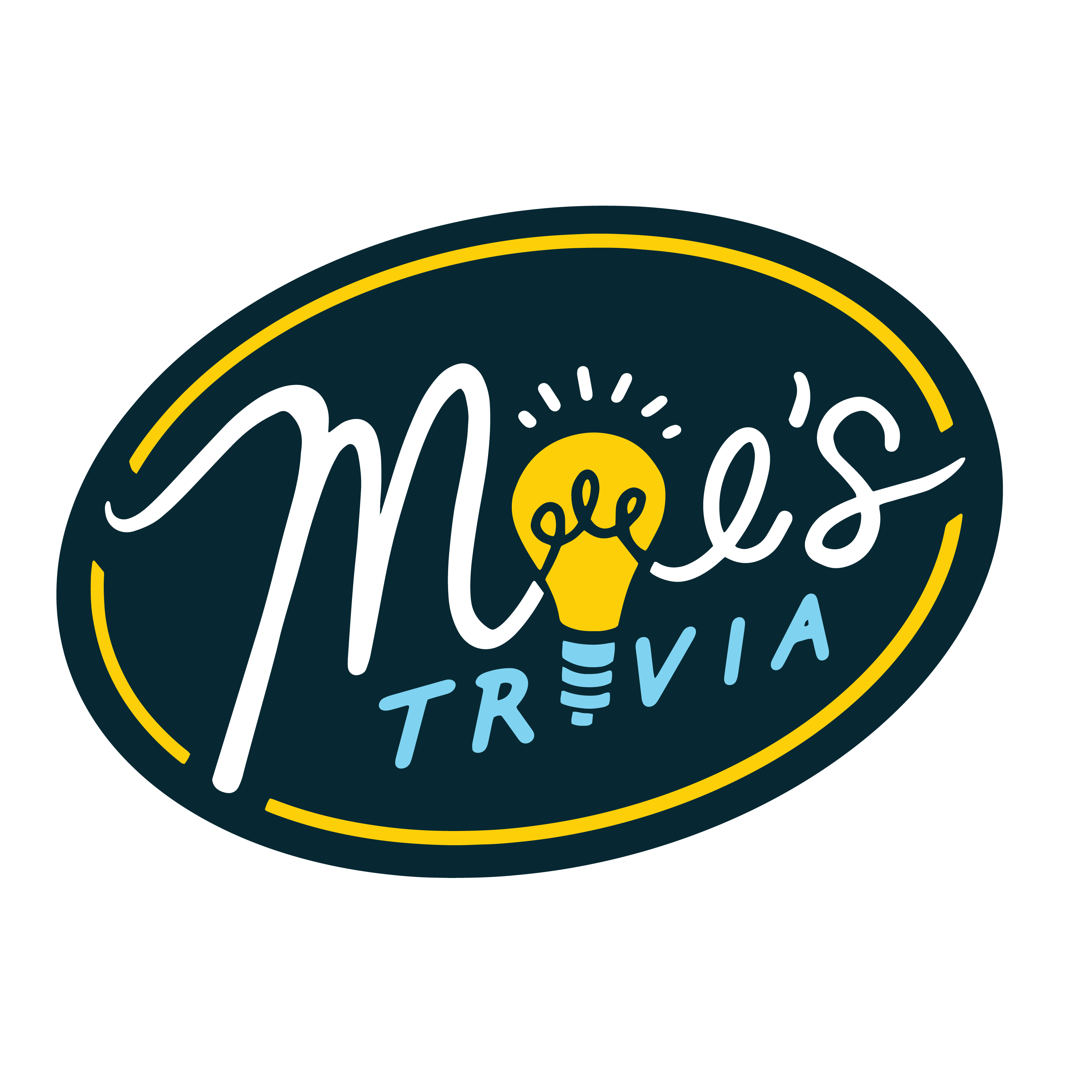 Moe's Trivia